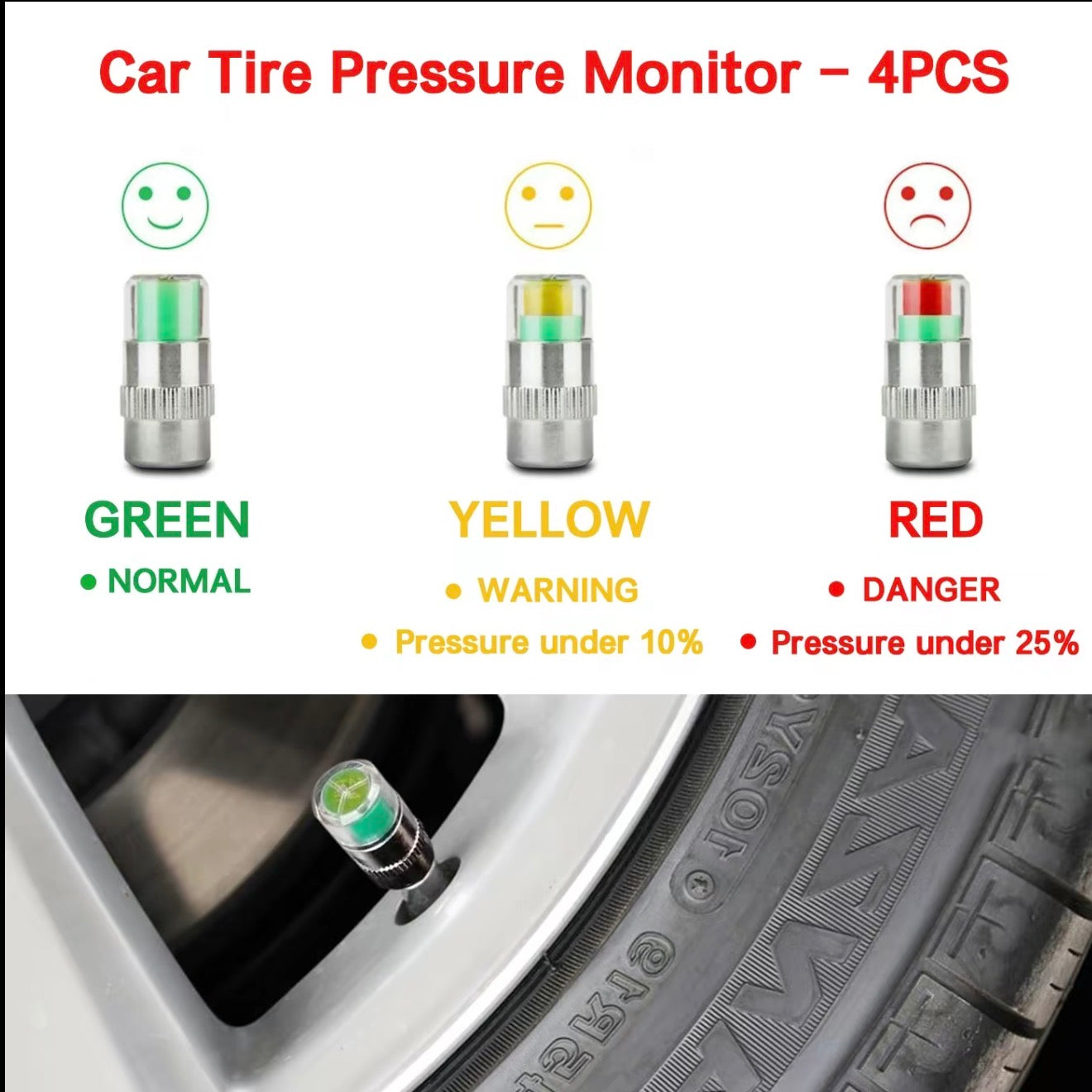 KUBOZN® AutoCheck TireGuard Caps